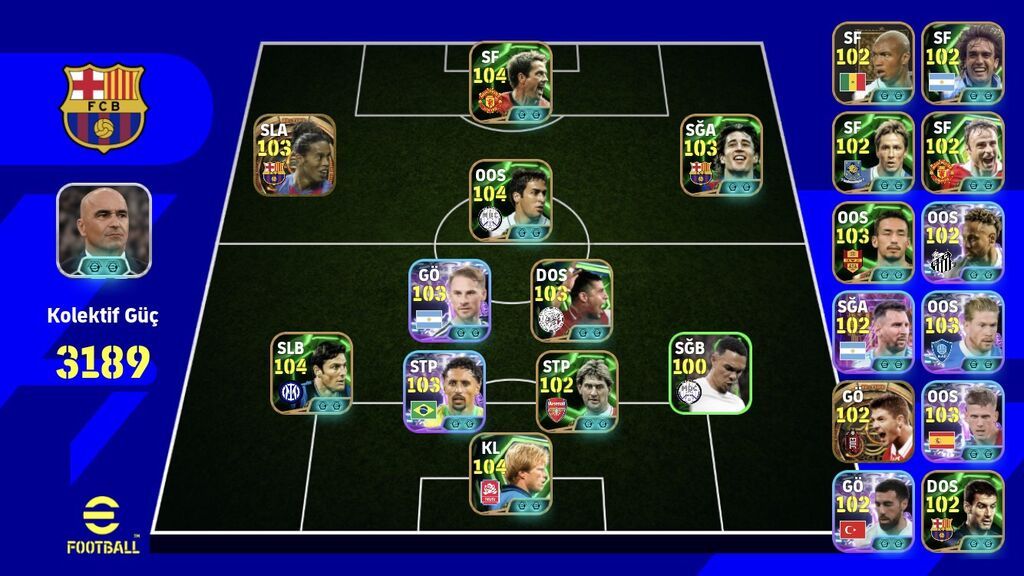 EFootball hesabı – güclü heyət və yüksək kollektiv güc Xüsusiyyətlər