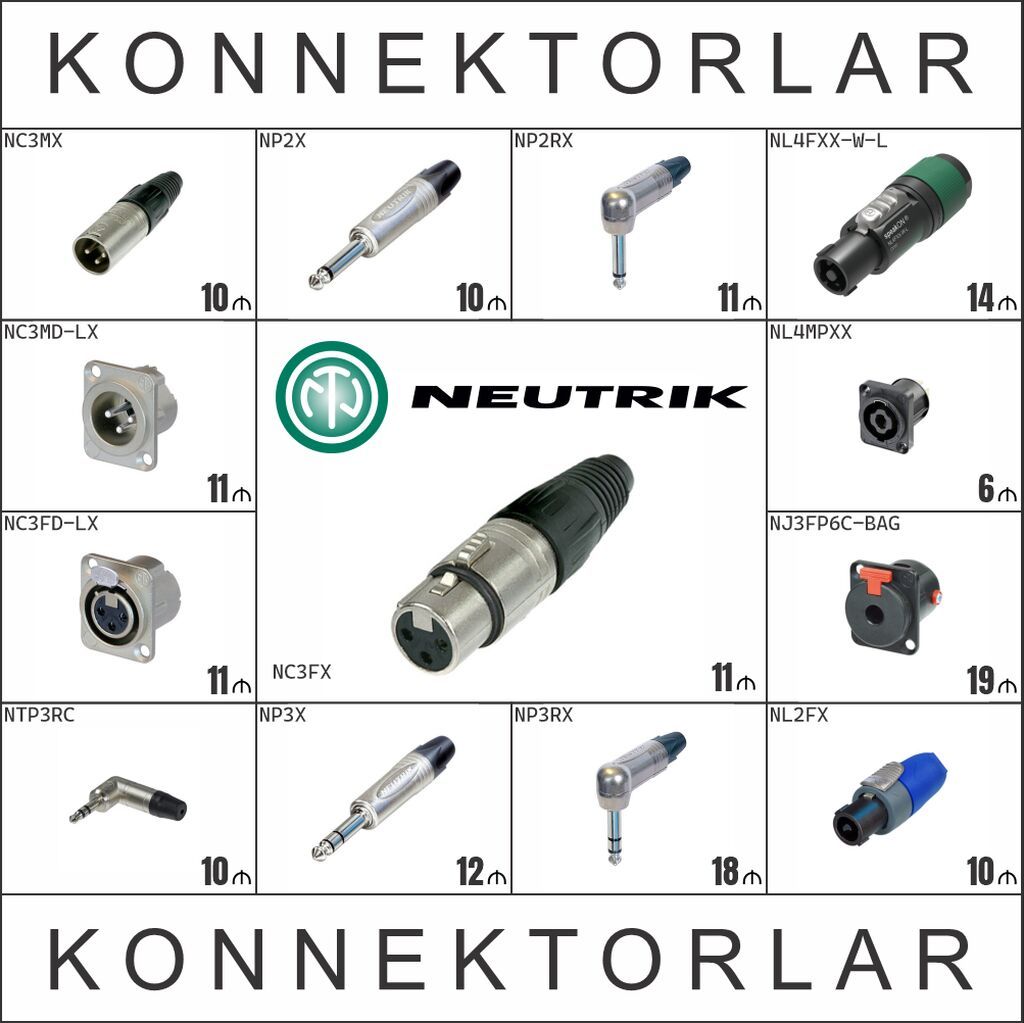 🔌 Neutrik və Rean – peşəkar audio, video və işıqlandırma sistemləri