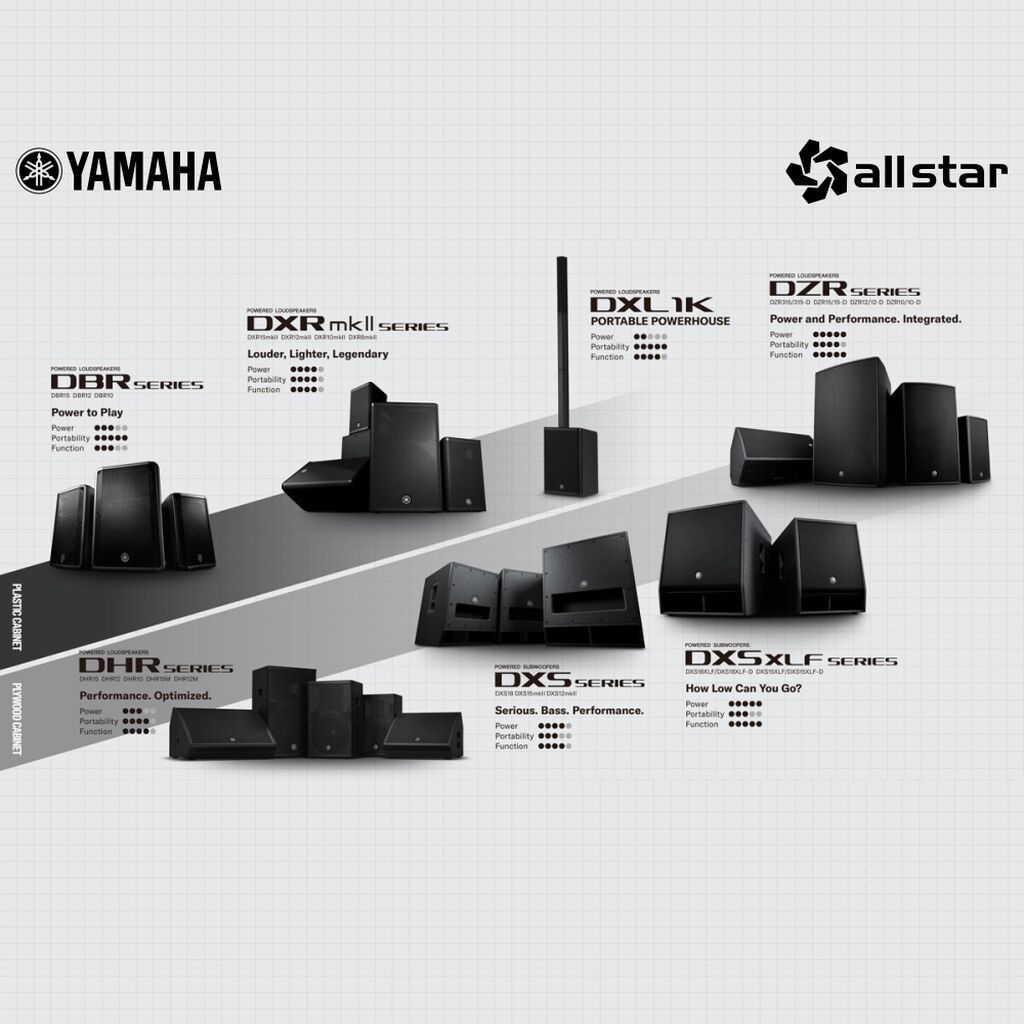 🔊 Electro-Voice və Yamaha markalarından peşəkar akustik sistemlər!