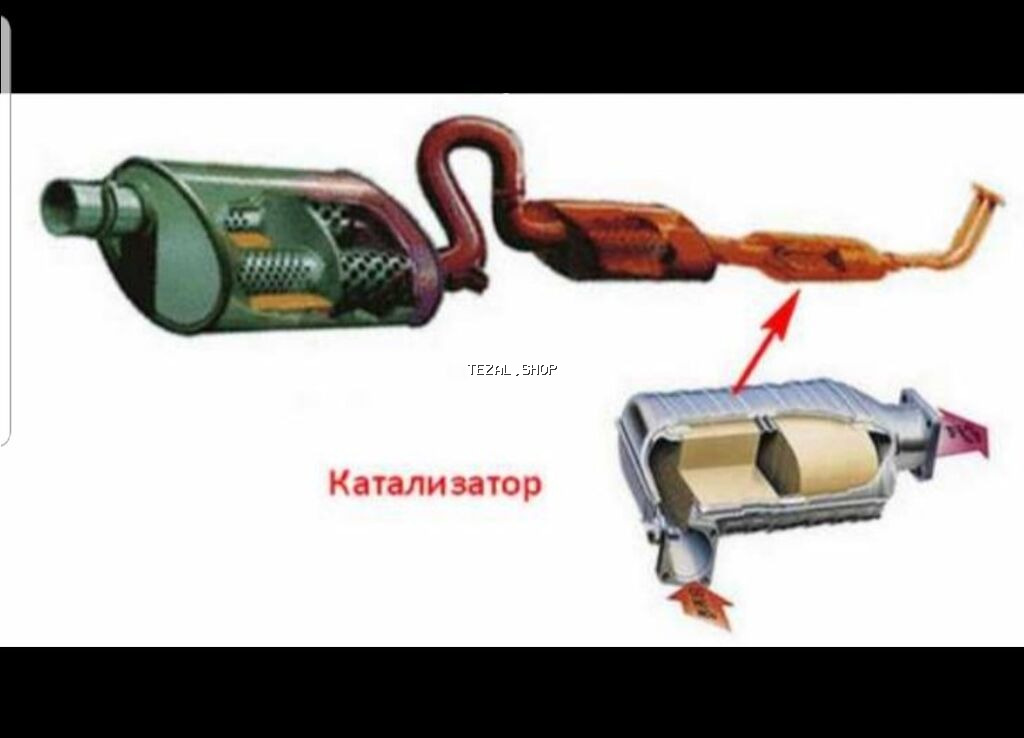 Katalizatorlarin yuksek qiymete qebulu,evro4 qazanlarin - şəkil 3