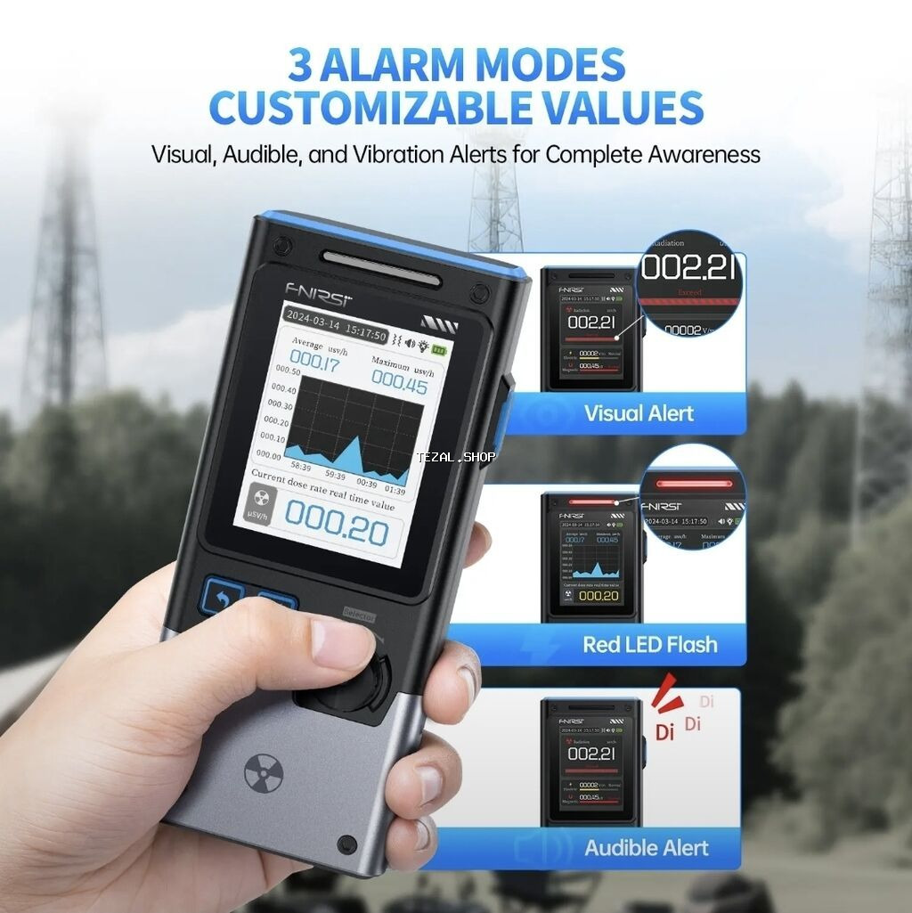 Detektor, Yeni, Ünvandan götürmə, Ödənişli çatdırılma