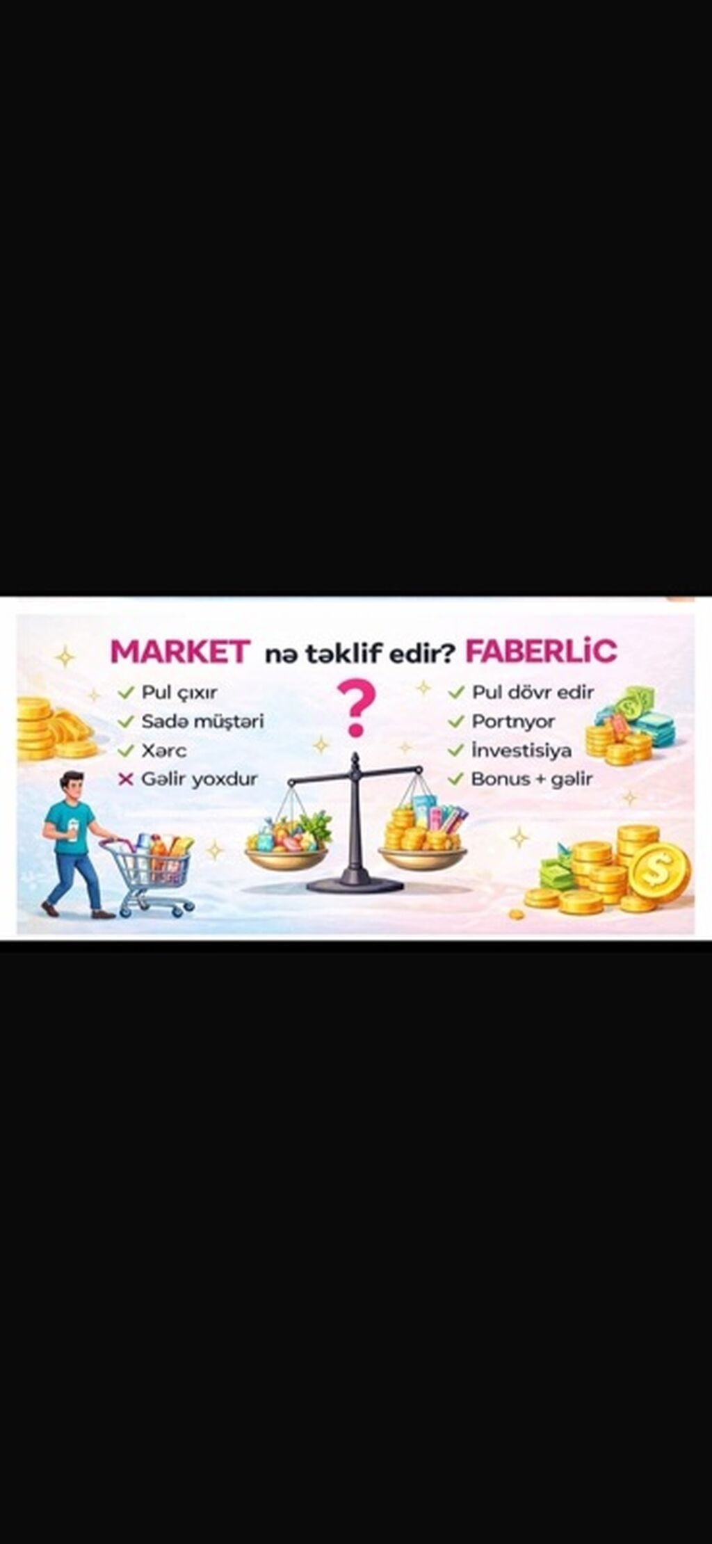 Faberlic – gündəlik alış-verişini gəlirli vərdişə çevirən platforma