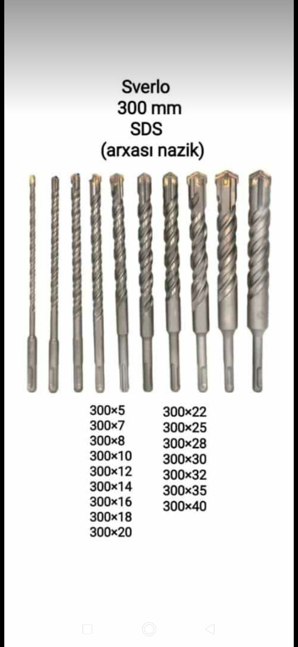 Sverlolae topdan satış