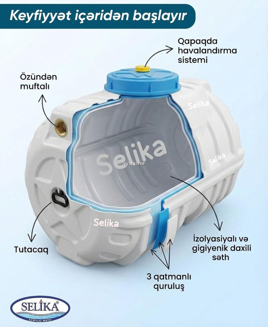 Bak, Plastik, 2000 l l, Yeni, Ödənişli çatdırılma