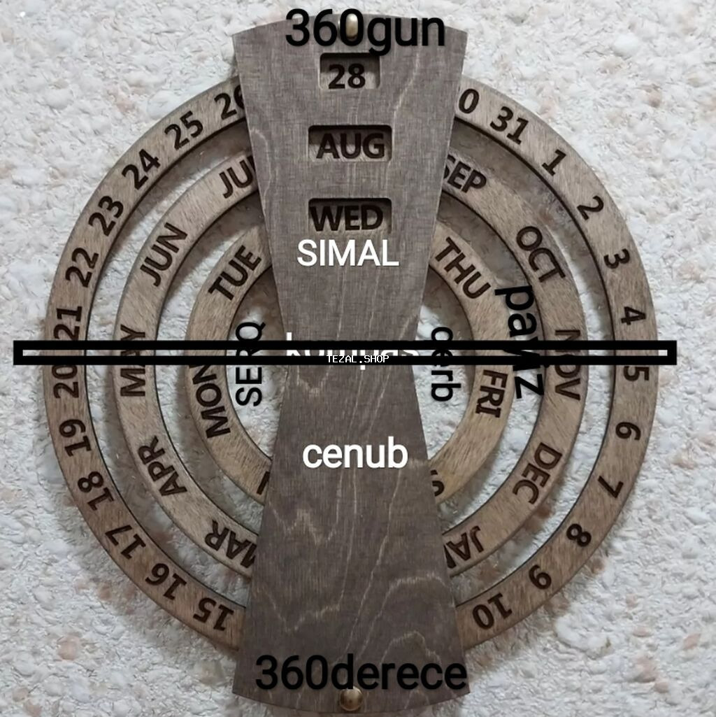 İçkilər üçün digər texnika