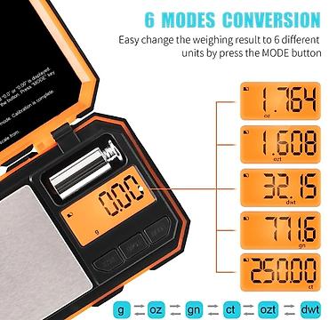 Nağd ödəniş - şəkil 4