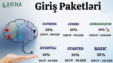 Larina Global – onlayn qazanc platforması Xüsusi təklif: Bu gün - şəkil 4