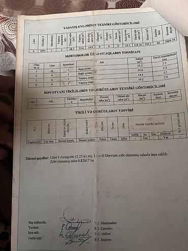 İsmayıllı rayonu, Quşəncə kəndində fərdi yaşayış evi üçün Torpaq hazır - şəkil 4