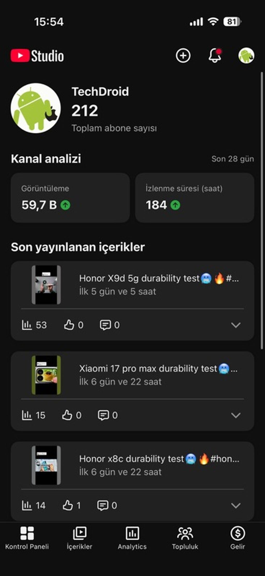 Satılır: YouTube kanalı – TechDroid (niş: smartfon dayanıqlıq