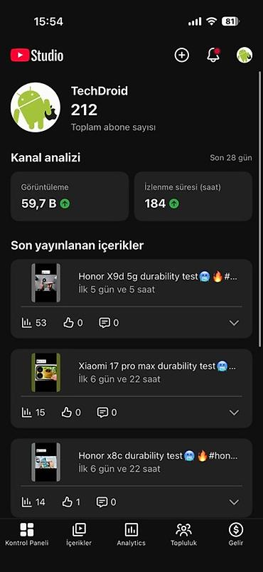 Satılır: YouTube kanalı – TechDroid (niş: smartfon dayanıqlıq - şəkil 2