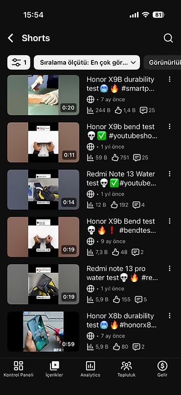 Satılır: YouTube kanalı – TechDroid (niş: smartfon dayanıqlıq - şəkil 3