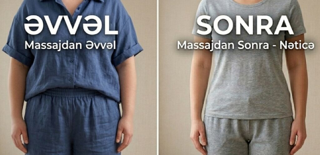 Əl ilə Bədən formalaşdırma və incəldici masaj xidməti - Məqsədli