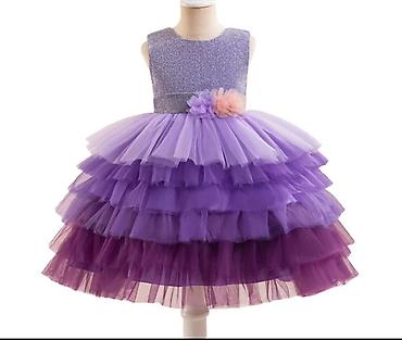 Usaqlar ucun geyimləri satışı və kirayəsi ilə məşğul olanlar üçün - şəkil 4