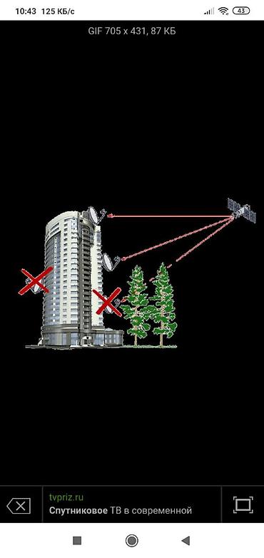 Yenidir.Krosno komplekt satisi turk ve azerbaycan Kanallari 2 - şəkil 5