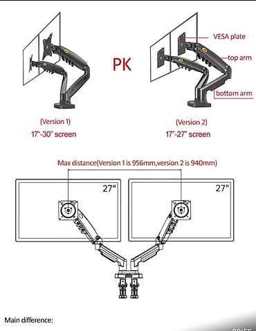 Yeni, TV stend, Kredit yoxdur, Türkiyə - şəkil 5