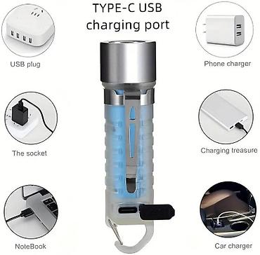 Suya davamlı Super Fənər 🔆 Fənər söndükdə yaşıl işığı yanır. Birinci - şəkil 5