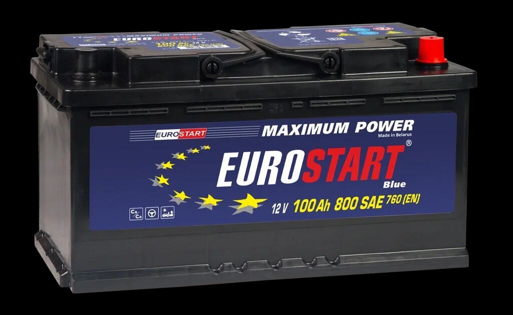 EUROSTART 100 AH Tək şəxsiyyət vəsiqəsi ilə kredit mövcuddur Ünvan