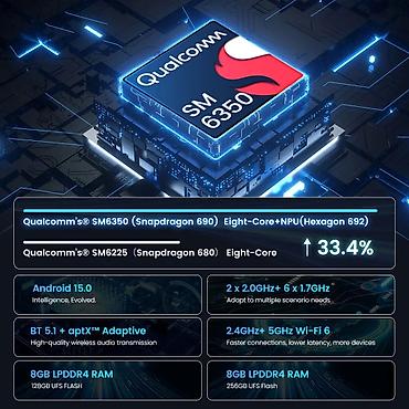 Carlinkit Tbox Ultra 🚀 Əsas Xüsusiyyətlər 🔹 Yüksək performanslı - şəkil 3