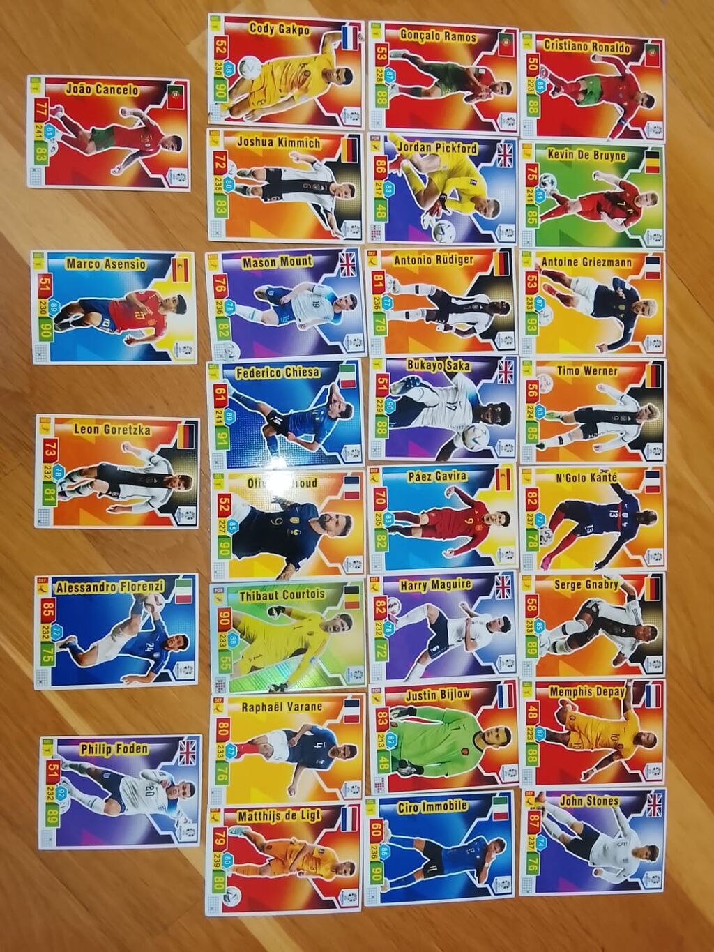 Futbol kolleksiya kartları dəsti - Mövzu: Milli komandaların ulduz