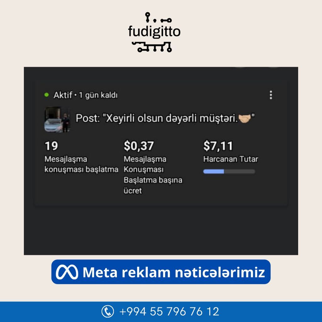Reklamlarınız yaxşı getmir? Nəticədən narazısız? Məhsul yaxşıdır
